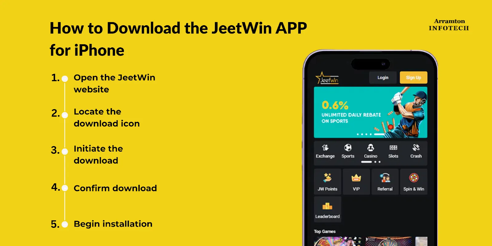 JeeTwin এর প্রথম চার্জের ফেরারিഎমপটি কত, নির্দিষ্ট পরিমাণ কত?